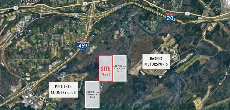 3525 Ratliff Road, Irondale, Alabama 35210